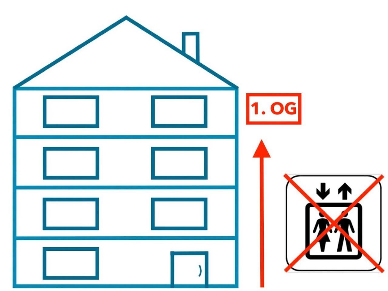 Apartment Schicke In Stadtnaehe *